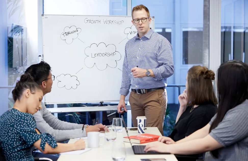 coaching for small business Sydney